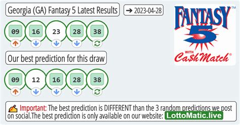 Find out how many numbers you matched, whether anyone won the jackpot and how many players received all the different payouts. . Fantasy 5 ga numbers